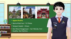 Kata agama berasal dari bahasa sansekerta agama yang… Keberagaman Agama Dan Faktor Penyebab Keragaman Agama Di Indonesia Youtube