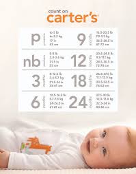 Memorable Carters 6 9 Month Size Chart Carter Onesie Size