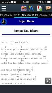 Am d em em *) em. Kunci Ukulele Lagu Ilusi Tak Bertepi