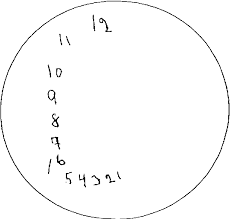 Image result for Clock Drawing Test