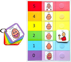 Plastic Visual Asd Feelings Board And Keyring Picture Communication Symbols