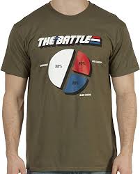 Mens G I Joe The Battle T Shirt Military Medium Buy