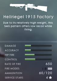 Oct 23, 2016 · purchasing weapons. Battlefield 1 List Of All Classes Best Weapon In Game Steams Play