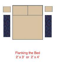 Before you go rug shopping, measure out a floor space based on the size you think you'd require, according to the standard sizes listed. Rug Size Guide Area Rug Sizes Placement Ideas