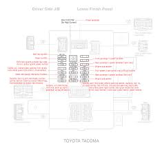 fuse box chart what goes where page 3 wiring library