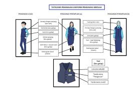 Your email address will not be published. Tatacara Pemakaian Uniform Flip Ebook Pages 1 6 Anyflip Anyflip