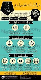 أكثر 10 تقنيات فعالة للدراسة تعليم جديد life skills activities study skills learning websites