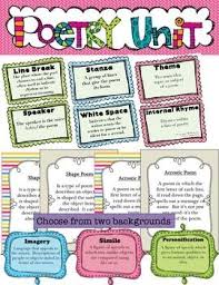 Poetry Resource Set With Images Poetry Task Cards Poetry Unit Poetry Ideas