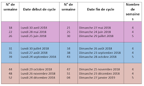 Maybe you would like to learn more about one of these? Gpn Gautier Presta Nord Siege Amenagement Du Temps De Travail En Cycle 4 4 5
