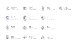 Diamond Shapes National Jewel Creations