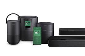 With wireless bluetooth® connectivity, dialogue mode and enhanced bass quality, this is a simple solution for better tv sound. Bose Multiroom Lautsprecher Im Test Uberblick Und Vergleich