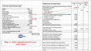 How To Prepare Statement Of Cash Flows In 7 Steps Cpdbox Making Ifrs Easy Cash Flow Cash Flow Statement Statement