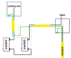 The bathroom is wired strangely, possibly by an amateur. Wiring Diagram For Bathroom Fan From Light Switch