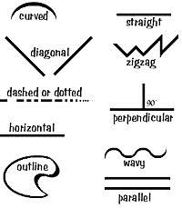 Defined simply, elements are the basic building blocks of matter around us. Art Elements And Principles Lessons Blendspace