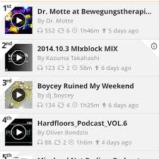 My Last Dj Liveset Reached 1st Position On The Acid Charts