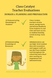 Teacher Evaluations Domain 1 Social Emotional Learning Teacher Evaluation Mindfulness Classroom