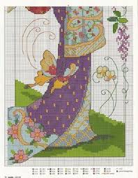 A color printer works best for this, so you can easily wall hangings, pillows, toys and placemats are just a few of the many projects you can make with free cross stitch patterns. 300 Asia 3 Ideas Cross Stitch Cross Stitch Patterns Stitch