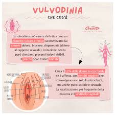 La vulvodinia è una patologia che colpisce l'organo genitale femminile ed è dovuta alla crescita disordinata di piccole terminazioni. Contatto La Voce Delle Ostetriche Photos Facebook