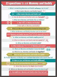 How do i initiate the 504 process after my child has been diagnosed? The Parenting Quiz That S Sweeping The Internet Have You Done It Mouths Of Mums