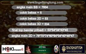 Prediksi Togel Sydney November Beri