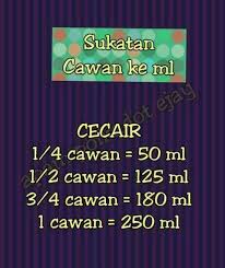 Selanjutnya, kalian tinggal mengalikan saja; Tepung Kek Segera Coklat Moist Posts Facebook