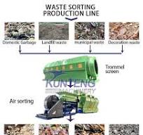 Municipal solid waste sorting separation system metal plastic waste garbage  sorting machine