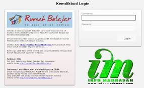 Pembaruan pada aplikasi verval pd 2015 1. Alamat Link Verval Pd Kemenag Terbaru Https Sso Data Kemdikbud Go Id Info Madrasah