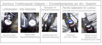 Gabeln Federgabeln Dampfer Starrgabel Federung Notig Einstellung Von Gabeln Zugstufeneinstellung Remote Lockout Rebound Luftfedergabel Tapered Steuerrohr 2018 2019 2020 2021 Die federgabel kommt mit einem 1 schaft und einer aufnahme für. gabeln federgabeln dampfer