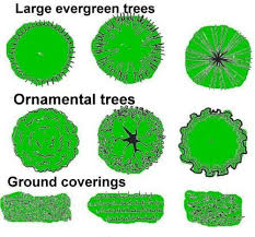 Drawing A Landscape Design Plan Allows You To Plot Out Your Yard Landscape Design Plans Landscape Design Drawings Landscape Design