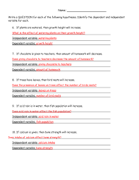 If the medicine prevents infection, than the medicine will prevent the growth of bacteria. Hypothesis Worksheet Answers Biology Worksheet Scientific Method Scientific Method Worksheet