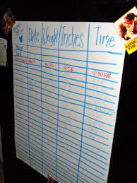 Each sheet has rows for up to 12 guests to enter their guesses and each player writes their guess in the appropriate column so you'll also need a pencil or pen. Pin By Erin Burroughs On Hosting For Diff Occasions Baby Due Date Baby Due Date Calendar Baby Due