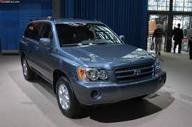 Smooth gearshifts are achieved thanks to the 2.4 liter 4 cylinder engine, providing a spirited, yet all of the premium features expected of a toyota are offered, including: 2003 Toyota Highlander Conceptcarz Com