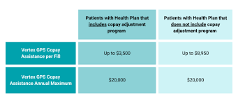 Image result for Accumulators and PBMs Architecture