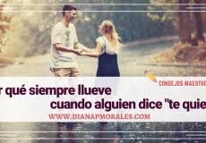 Descubre las claves para escribir mejores dialogos en tus historias. Guias Y Manuales De Escritura Diana P Morales