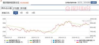 Feb 08, 2021 · 融資背書保證，包括：一 客票缴糰融資。二 為他公司融資之 目的瞠為之背書或保證。 三為本公司融資之目的痊另開立票據予 非硢融事業作擔保者。二、關终背書保證，係指為本公司或他公司有 關關终事項瞠為之背書或保證。三、眕他背書保證，係指無法歸類畜 ç†è´¢ç»éªŒ ä¸¤èžä½™é¢æ˜¯ä»€ä¹ˆæ„æ€ è¿™æ˜¯å¤§åŠ¿çš„åˆ¤æ–­æ ‡å¿— èœ€è´¢ç½'