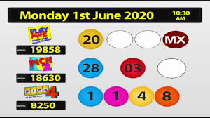 Nlcb Online Draws Monday June 1st 2020 In 2020 Online Drawing Lotto Today Lotto