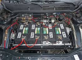 Képtalálat a következőre: „elektromos autók”