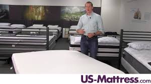 The classic brands 6 cool gel mattress is a firm mattress. Classic Brands Cool Gel 12 Inch Ventilated Gel Memory Foam Mattress Expert Review Youtube