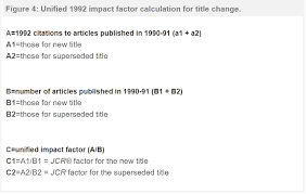 If the list of journals in the same category, arranged from highest to lowest impact factor, is divided into four equal parts, each of these parts is a quartile. The Clarivate Analytics Impact Factor Web Of Science Group