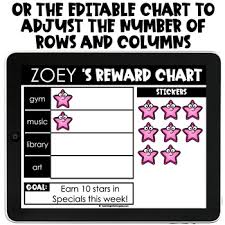 Behavior charts are based on positive reinforcement—good behavior is rewarded, while bad behavior earns nothing towards the goal. Behavior Chart Digital Rewards For Google Classroom Distance Learning