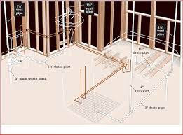 Have someone run water in the various fixtures upstairs while you inspect the drain lines through the hole in the ceiling. Master Bath Plumbing Drain Vent Pipes Photo Plumbing Drains Plumbing Diy Plumbing