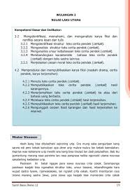 Buku tematik terpadu kurikulum 2013. Buku Siswa Kelas 12 Bahasa Jawa Sastri Basa 2015 Pour Android Telechargez L Apk