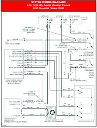 The electrical symbols not just display the place some thing is to be mounted, and also what sort of device is getting mounted. 95 Silverado Engine Compartment Wiring Diagram Bmw R1100rt Wiring Diagram Begeboy Wiring Diagram Source