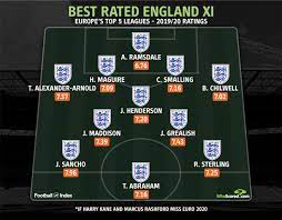 There are 22 players who remain from the group that took part in the rugby. How England Could Line Up At Euro 2020 Without Injured Duo Kane And Rashford