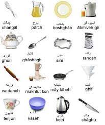 Meaning of words in urdu. Kitchen Utensils In Farsi Learn Persian Persian Language Dari Language