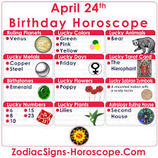 April 24 is the 114th day of the year (115th in leap years) in the gregorian calendar. April 24 Zodiac Lucky Numbers Days Colors Animals Tarot Card And More Birthday Personality Birthday Horoscope May 5th Zodiac