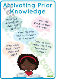 Activating Prior Knowledge Comprehension Strategy Poster Teaching Resource Teach Starter Comprehension Strategies Comprehension Strategy Posters Teaching Comprehension