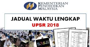 Adakah benar ppsr akan menggantikan upsr pada tahun 2018? Jadual Waktu Lengkap Upsr 2018 Justyou