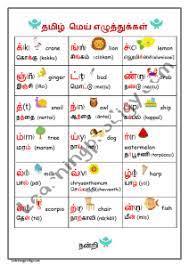 Here we learn tamil vowels and their . Tamil Phonics Chart Tamil Consonant Chart With Pictures à®¤à®® à®´ à®® à®¯ à®Žà®´ à®¤ à®¤ à®• à®•à®³ Learningprodigy Subjects Tamil Tamil Chart
