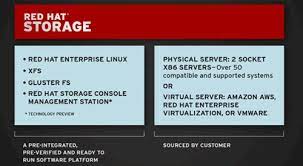Red Hat Storage Server Nas Takes On Lustre Netapp The Register